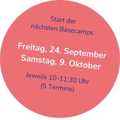 Sep Basecamp Stoerer Gruppencoaching Starttermine